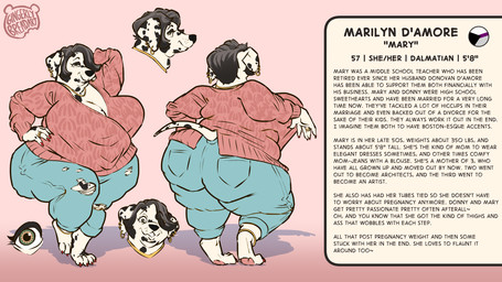 5_fingers anklet anthro big_breasts bottomwear breasts character_bio clothed clothing colored_nails demisexual_pride_colors denim denim_bottomwear denim_clothing digit_ring ear_piercing female fingers fur hand_behind_head hand_on_hip highlights_(coloring) jeans jewelry lgbt_pride looking_at_viewer marilyn_d'amore markings mature_female nails necklace obese obese_anthro obese_female one_eye_closed overweight overweight_anthro overweight_female pants paws piercing pride_colors ring solo spots spotted_body spotted_fur sweater text topwear torn_bottomwear torn_clothing torn_pants wedding_ring white_body wide_hips wink winking_at_viewer gingerlybreadart canid canine canis dalmatian domestic_dog mammal 16:9 2025 english_text hi_res model_sheet widescreen