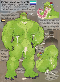 3_fingers armpit_hair big_arms big_muscles big_pecs bodily_fluids body_hair cum cum_drip cum_drunk cum_in_mouth cum_in_vagina cum_inside cum_on_armpit cum_on_chest cum_on_face cum_on_ground cum_on_penis cum_puddle dialogue dripping fingers flower genital_fluids genitals green_body impregnation lactating lgbt_pride looking_at_viewer male male_lactation muscular musk nipples pecs penis plant pride_color_flag pride_colors rose_(flower) saliva sweat text tongue tongue_out verdan_brawnworth_eros_(entitropy) vincian_pride_colors entitropy microsoft minecraft mojang xbox_game_studios creeper_(minecraft) elemental_creature elemental_humanoid flora_fauna humanoid plant_humanoid absurd_res english_text hi_res