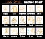 after_sex blood blush bodily_fluids clothing crying duo embarrassed happy male male/male sad shirt sleeping smile solo tears text tongue topwear anothermeekone chariot indigo_(chariot) jack_jones bear canid canine canis mammal wolf english_text hi_res model_sheet multiple_images