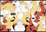 abdominal_bulge anthro anus arm_grab arm_pull balls bandai_namco big_balls big_breasts big_penis bodily_fluids breasts canid canine chair_position comic crossed_legs cum cum_drip cum_in_pussy cum_inflation cum_inside digimon digimon_(species) dominant dominant_female dripping duo english_text erection excessive_cum excessive_genital_fluids female female_on_top female_penetrated female_rape forced from_behind_position from_front_position fur genital_fluids genitals guilmon huge_breasts huge_penis hyper hyper_breasts hyper_genitalia hyper_penis inflation interspecies lactating legs_around_partner lotus_position lying male male/female male_on_bottom male_penetrating male_penetrating_female mammal missionary_position multiple_orgasms multiple_positions muscular muscular_female mykiio nipples nude on_back on_bottom on_top orgasm outside penetration penile penile_penetration penis penis_in_pussy prison_guard_position pussy rape red_body red_skin redoxx renamon reverse_cowgirl_position scalie sex submissive submissive_male text vaginal vaginal_fluids vaginal_penetration vein veiny_balls veiny_penis yellow_body yellow_fur yellow_skin