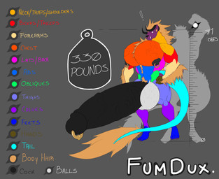 5_fingers 5_toes anthro balls big_balls big_muscles big_penis chart donation_drive fangs feet fingers genitals growth growth_drive height_chart horn huge_balls huge_muscles huge_penis humanoid_genitalia humanoid_penis hyper hyper_balls hyper_genitalia hyper_penis male muscle_growth muscular muscular_male nipple_piercing nipples pecs penis piercing ringed_penis silhouette teeth text toes vein veiny_penis sachiel_666 final_fantasy square_enix fumdux behemoth_(final_fantasy) 2014 english_text hi_res