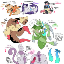 alternative_fashion ambiguous_gender animal_genitalia animal_penis antennae_(anatomy) anthro arthropod_abdomen balls big_breasts bovine_teats bovine_udders breasts brown_body brown_fur butt canine_genitalia canine_penis cetacean_genitalia cetacean_penis ear_piercing equine_genitalia equine_penis erection feline_genitalia female feral fur genitals goth green_body group hair horn humanoid_genitalia humanoid_vulva knot knotted_penis looking_at_viewer male multiple_male nipples nude open_mouth orange_body orange_fur penile_spines penis piercing pink_body pink_fur purple_body purple_fur shark_tail simple_background smile tail tapering_penis teats text tongue tongue_out udders unusual_anatomy unusual_genitalia vulva wings bublijoestar nintendo pokemon fan_character nico_(bublijoestar) animal_humanoid arcanine arthropod arthropod_humanoid bovid bovine canid canine cattle felid feline generation_1_pokemon generation_2_pokemon generation_4_pokemon humanoid insect insect_humanoid lagomorph legendary_pokemon leporid lopunny mammal mantis mantis_humanoid mewtwo miltank pokemon_(species) rabbit scalie scyther typhlosion 1:1 absurd_res digital_media_(artwork) english_text hi_res model_sheet nonbinary_(lore)