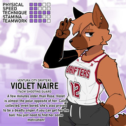 5_fingers anthro armwear basketball_uniform black_pawpads black_text bottomwear breasts brown_body brown_ears brown_fur brown_hair brown_tail clothed clothed_anthro clothed_female clothing drawstring_bottomwear drawstring_pants drawstring_sweatpants ear_piercing eye_scar facial_markings facial_scar female female_anthro fingerpads fingers front_view fur grey_bottomwear grey_clothing grey_pants grey_sweatpants hair hand_in_pocket head_markings jersey markings muzzle_(marking) number number_on_jersey number_on_topwear pants pawpads piercing pockets scar shirt sleeveless_shirt solo sportswear sweatpants tail text text_on_clothing text_on_jersey text_on_topwear topwear uniform white_clothing white_sclera white_shirt white_topwear conditional_dnp sonokido ventura_city_drifters violet_naire canid canine canis domestic_dog german_shepherd herding_dog mammal pastoral_dog 2025 digital_media_(artwork) english_text hi_res portrait three-quarter_portrait