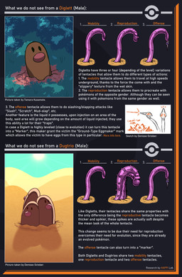 black_eyes brown_body detailed_background feral forest_background male mouthless purple_tentacles solo spiked_tentacles spikes spikes_(anatomy) tentacles text cuchuflin nintendo pokemon diglett dugtrio generation_1_pokemon pokemon_(species) 2024 absurd_res character_name digital_drawing_(artwork) digital_media_(artwork) english_text hi_res model_sheet