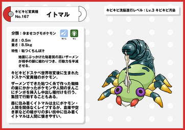 6_legs bodily_fluids border censor_bar cum cum_on_horn genital_fluids genitals green_body green_penis horn penis pokedex pokedex_entry pokedex_number purple_eyes red_border red_fangs simple_background text white_background nikunigushii nintendo pokemon generation_2_pokemon pokemon_(species) spinarak absurd_res censored hi_res japanese_text translation_request