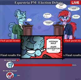 blue_hair bottomwear clothed clothing dialogue duo electronics eyelashes eyes_closed eyewear female female_feral feral glasses hair horn human_fetish microphone podium politics quadruped red_hair smile speech_bubble tail text topwear n-o-n hasbro my_little_pony mythology equid equine mammal mythological_creature mythological_equine unicorn absurd_res english_text hi_res