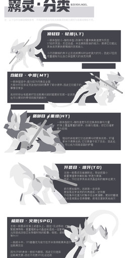 ambiguous_gender armor_plates armored_vehicle feral group jumping kick standing tankbeast text zerovlindel absurd_res chinese_description chinese_text greyscale hi_res monochrome translation_request