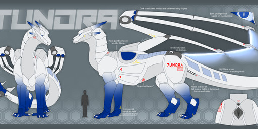 anus female feral gaping gaping_anus gaping_vagina genitals machine military mouth_shot open_mouth solo tail text vulva wings ginkokink mythology unit:7.u.n.d.r.4(tundra) dragon mechanical_dragon mythological_creature mythological_scalie scalie absurd_res english_text hi_res model_sheet