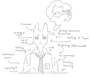 anthro clothing directional_arrow gun handgun looking_at_viewer male necktie poker_face ranged_weapon revolver simple_background solo suicidal suicidal_ideation suicide text thinking thought_bubble uniform weapon white_background toast_(toastedeh) domestic_cat felid feline felis mammal english_text monochrome