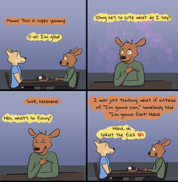 anthro dessert dialogue duo food giggle humor ice_cream male male/male nervous nervous_smile profanity simple_background speech_bubble text ravalska poro_alska rav_alska canid canine deer fox mammal absurd_res comic english_text hi_res