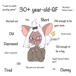 angry anthro big_ears biped bodily_fluids bow_ribbon brown_body confusion embarrassed eyebrows eyewear female glasses hair hand_on_chest mole_on_cheek notched_ear offended simple_background small_breast_angst small_eyebrows solo sweat sweatdrop text wearing_glasses white_eyebrows white_hair saeko_art gf_type_(meme) lily_(saeko_art) mammal mouse murid murine rodent 1:1 2025 bust_portrait english_text hi_res portrait