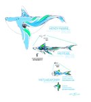 black_eyes blue_body duo feral fin headpiece side_view simple_background smile text white_body tyson_tan electric_hearts mei_pearl cetacean fish mammal marine shark whale 2012 chinese_text english_text signature