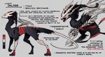 4_toes black_hair color_swatch feet feral hair horn lore male paws quadruped solo tail text toes neytirix mythology taliise_(neytirix) dragon mythological_creature mythological_scalie scalie 2020 absurd_res digital_media_(artwork) english_text full-length_portrait hi_res model_sheet portrait