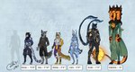 anthro armor black_body black_hair black_scales black_sclera blue_body blue_eyes blue_fur blue_hair bottomwear brown_body brown_eyes brown_fur clothed clothing coat dress female flower fur green_eyes grey_body grey_fur grey_hair group hair male markings medieval medieval_clothing multi_head multi_tail orange_body orange_fur pants plant scales simple_background skimpy spots tail text topwear white_hair blokfort dungeons_and_dragons hasbro wizards_of_the_coast alex_(helinon) neriya_(helinon) displacer_beast 2023 english_text model_sheet