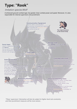 4_toes ambiguous_gender ambiguous_penetrated antenna_wire anthro balls black_body black_ears black_fur black_latex black_mane black_straitjacket black_tail blue_eyes bodily_fluids chastity_cage chastity_device claws cum cum_drip cum_from_mouth cum_in_mouth cum_in_own_mouth cum_in_self cum_inside cum_on_hand cum_on_own_hand cum_on_self cum_tank cum_while_chaste diagram digitigrade dripping duo explanation feet flat_chastity_cage fluffy fluffy_tail fur furrowed_brow gas_mask genital_fluids genitals greeting highlighted_text human_wearing_fursuit internal latex male male/ambiguous male_penetrating male_penetrating_ambiguous mane mask penetration phallic_chastity_device phallwhite_background pointy_ears prick_ears pupils purple_claws questionable_consent restraints rook_(chess) sex sex_toy simple_background slit_pupils straitjacket strapon strapon_insertion strapon_over_chastity strapon_sex tail text toe_claws toes toying_partner visor wearing_chastity_cage wearing_chastity_device astat1ne canid canine canis human mammal wolf absurd_res english_text hi_res