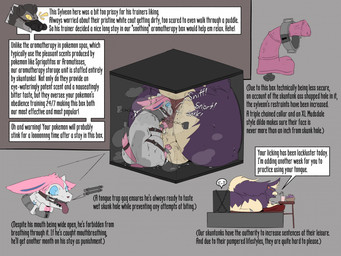 anal anthro bdsm black_text bodily_fluids body_worship bondage bound box butt butt_sniffing butt_worship container container_bondage dialogue dildo duo eating grey_background male male/male male_rimming_male musk oral overweight overweight_anthro overweight_male rimming sex sex_toy simple_background sitting smelly_butt sniffing speech_bubble sweat sweaty_butt text crocuta_county nintendo pokemon eeveelution generation_4_pokemon generation_6_pokemon hyena mammal pokemon_(species) skuntank sylveon hi_res