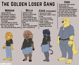 4_fingers 4_toes 5_fingers age_difference anthro barefoot belt blind_eye blue_eyes bottomwear broken_horn brown_body brown_fur bulge claws clock clothed clothed_anthro clothed_female clothed_male clothing feet female fingers fur grey_body grey_fur group hair hair_over_eyes hooves horn janitor male mane mature_anthro mature_male missing_finger older_anthro older_male pants plantigrade scar school_uniform shirt skirt slightly_chubby slightly_chubby_anthro slightly_chubby_male standing tail text toe_claws toes topwear undershirt uniform victim watch wristwatch yellow_body yellow_fur young young_anthro young_female young_male younger_anthro younger_female younger_male inprogress bella_(inprogress) cassandra_(inprogress) cook_(inprogress) morgan_(inprogress) bird_dog bison bovid bovine canid canine canis domestic_dog felid golden_retriever hunting_dog lion mammal pantherine retriever absurd_res english_text hi_res model_sheet