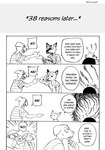 anthro bodily_fluids clothed clothed_anthro clothed_male clothing dialogue fur group humanoid_hands humor male markings shirt sitting speech_bubble spots spotted_body spotted_fur sweat tail teeth text time_skip topwear wordplay cronch_potato beastars collot_(beastars) durham_(beastars) jack_(beastars) legoshi_(beastars) miguno_(beastars) voss_(beastars) bird_dog canid canine canis coyote domestic_dog fennec_fox fox herding_dog hunting_dog hyena labrador mammal old_english_sheepdog pastoral_dog retriever sheepdog spotted_hyena true_fox wolf absurd_res comic english_text hi_res right_to_left signature