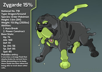 animal_genitalia animal_penis black_body bodily_fluids canine_genitalia canine_penis dewlap_(anatomy) drooling feral floppy_ears genitals green_body green_leash jowls knot knotted_penis leash male penis red_core_symbol saliva saliva_string simple_background solo standing stats text tongue tongue_out white_eyes wrinkles zygarde_15_forme_(kingmastiff30) fernsigillum nintendo pokemon canid canine canis domestic_dog legendary_pokemon mammal mastiff molosser neapolitan_mastiff pokemon_(species) zygarde cell_(disambiguation) digital_drawing_(artwork) digital_media_(artwork) english_text hi_res model_sheet