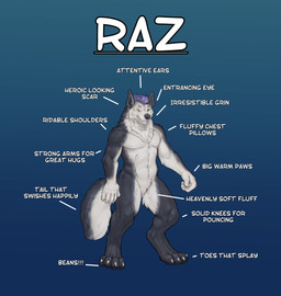 anthro biped black_nose claws digitigrade eye_scar facial_scar featureless_chest featureless_crotch front_view fur grey_ears grin grinning_at_viewer head_tuft looking_at_viewer male male_anthro nude nude_anthro nude_male one_eye_closed scar smile smiling_at_viewer solo tail tasteful_nudity text toe_claws tuft white_body white_fur wolf_ears wolf_tail sunitai canid canine canis mammal wolf absurd_res character_name english_text full-length_portrait hi_res portrait