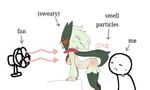 anthro biped blush bodily_fluids breasts duo eyes_closed female fur green_body green_fur simple_background sweat text white_background sarox girlsmell_particles nintendo pokemon generation_9_pokemon human mammal meowscarada pokemon_(species) english_text hi_res meme