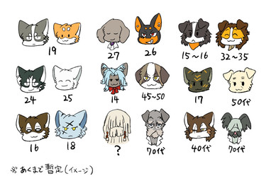 accessory adolescent age_chart age_difference anthro asterisk_(symbol) black_body black_fur bored brown_body brown_fur chart circle_eyebrows clothing collared_shirt content_smile covered_eyes disembodied_head dot_eyes elderly empty_eyes eyebrows eyelashes eyes_closed female fierce_expression fur furry_ears grey_body grey_fur group hair hair_accessory head_only male middle_aged necktie orange_body orange_fur scar shirt simple_background simple_eyes stated_age text topwear white_body white_fur yellow_eyes young ayaka a-chan aggrey_(ayaka) anna_(ayaka) cecilio_(ayaka) dred_(ayaka) flyer_(ayaka) fuuga gilbert_(ayaka) hanako_(ayaka) jacky_(ayaka) kaiser_(ayaka) kyappy mashiro shibeta souga sylvia_(ayaka) yaiba_(ayaka) canid canine canis domestic_dog mammal 2025 japanese_text translated