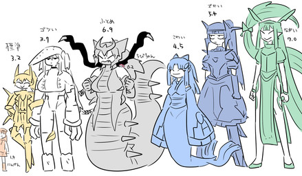 3_fingers alternate_species big_breasts bow_ribbon breasts chart clothing female fingers fish_tail flat_chested group hair height_chart humanized larger_female leg_tattoo long_arms long_tail mask medium_breasts overweight overweight_female ponytail size_difference slim_female smaller_female spikes striped_body stripes tail tattoo tentacles tight_clothing wearing_mask kasugai_(de-tteiu) jewish_mythology mythology nintendo pokemon cartier_(kasugai) maiden_(kasugai) makhia_(kasugai) maria_(kasugai) murasame_(kasugai) nasya_(kasugai) tensei_(kasugail arceus cetacean deity dialga dragon fish generation_3_pokemon generation_4_pokemon giratina human kyogre land_forme_shaymin legendary_pokemon mammal marine mythological_creature mythological_golem mythological_scalie origin_forme_giratina pokemon_(species) rayquaza regigigas scalie shaymin whale