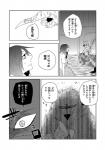 anthro clothing comic dialogue duo female fur greyscale human kemono lila_(kashiwagi_aki) male mammal monochrome text translated yakantuzura