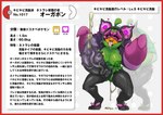 bodily_fluids border breasts corruption cum fangs genital_fluids green_body green_nipples green_skin intersex mask navel nipples orange_face purple_eyes red_border solo teeth text tongue tongue_out nikunigushii nintendo pokemon generation_9_pokemon humanoid legendary_pokemon ogerpon pokemon_(species) absurd_res hi_res japanese_text translation_request