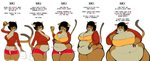 anthro basic_sequence belly belly_folds belly_overhang burger clothing dialogue eyewear fat_rolls female five_frame_image five_frame_sequence food glasses hanging_belly linear_sequence love_handles morbidly_obese morbidly_obese_anthro morbidly_obese_female multi_frame_sequence obese obese_anthro obese_female outgrowing_clothes overweight overweight_anthro overweight_female solo text thick_thighs tight_clothing weight_gain pewbutt lucy_(kupocalypse) domestic_cat felid feline felis mammal absurd_res english_text hi_res sequence