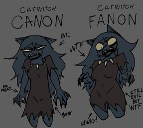 5_fingers anthro black_text blue_body blue_ears blue_hair breasts claws clothed clothed_anthro clothed_female clothing directional_arrow dress female female_anthro finger_claws fingers grey_background hair long_hair narrowed_eyes navel_outline open_mouth sharp_teeth simple_background slim_anthro solo teeth text torn_clothing torn_dress xarop77 canon_vs._fanon catwitch_(xarop77) domestic_cat felid feline felis mammal 2024 digital_drawing_(artwork) digital_media_(artwork) english_text