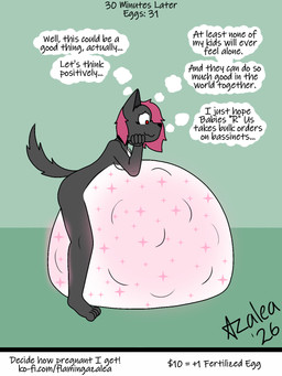 anthro belly big_belly breasts choose_your_own_adventure egg eggnant expansion female fur hyper hyper_pregnancy magic nude potion pregnant pregnant_anthro pregnant_female rapid_pregnancy simple_background tail text thought_bubble flamingazalea alexandra_fire_(flamingazalea) canid canine canis mammal wolf 3:4 digital_media_(artwork) english_text hi_res trans_(lore) trans_woman_(lore)