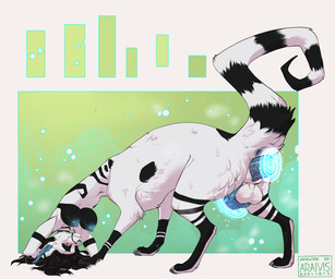 anus areola autopenetration balls blue_penis blush breasts butt claws erection feet fur genitals hair herm intersex masturbation navel nipples penetration penis portal rear_view smile solo tail thinking_with_portals toes vaginal vaginal_penetration vulva white_balls araivis-edelveys canid canine mammal taur 2025 6:5 hi_res