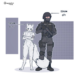 armor blue_eyes blush chart clothed clothed_human clothed_male clothing crossed_arms duo eye_contact fully_clothed fully_clothed_human fully_clothed_male headgear height_chart holding_object holding_weapon knee_pads looking_at_another male male/male nude_anthro nude_male scar simple_background size_difference standing tail_wrapped_around_leg text topwear vest weapon warjenkins casualties:_unknown gunsawian human humanoid mammal milky_(gunsawian) 2026 english_text hi_res signature
