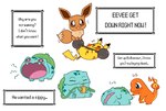 ambiguous_fluids ambiguous_gender dialogue drinking drinking_straw dumbbell fire flaming_tail group holding_breath narration plant poking tail text vines weights doodlelot nintendo pokemon pop_cat bulbasaur charmander eevee generation_1_pokemon pikachu pokemon_(species) absurd_res colored english_text hi_res