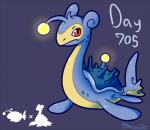 ambiguous_gender blue_body blue_skin count countershading day_count feral number purple_background red_eyes shell simple_background solo yellow_body yellow_skin pizaru-chu raokurai nintendo pokemon generation_1_pokemon generation_2_pokemon hybrid lanturn lapras pokemon_(species)