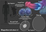 anatomy animal_genitalia animal_penis anthro balls egg female genitals how-to leaking male oviposition penis plant seed size_difference species_sheet text camychan mythology dragon dragonflora elemental_creature flora_fauna human hybrid mammal mythological_creature mythological_scalie scalie english_text hi_res model_sheet