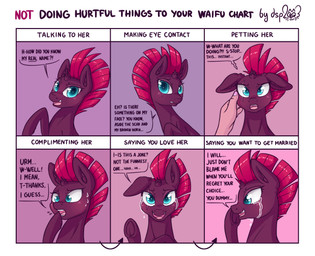 blue_eyes blush bodily_fluids broken_horn chart dialogue duo eye_scar facial_scar female horn looking_at_viewer love scar tears text dsp2003 friendship_is_magic hasbro my_little_pony my_little_pony:_the_movie_(2017) mythology waifu_chart tempest_shadow_(mlp) equid equine mammal mythological_creature mythological_equine unicorn absurd_res comic english_text hi_res meme