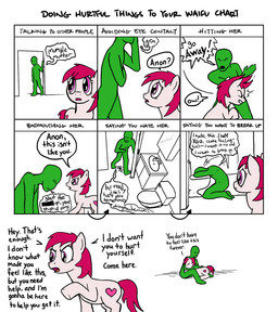 abuse chart cutie_mark dialogue drunk duo eyes_closed female fur hair hitting hug ill open_mouth pink_body pink_eyes pink_fur pink_hair sink smile substance_intoxication teeth text toilet unknown_artist hasbro my_little_pony waifu_chart anon fan_character earth_pony equid equine horse mammal pony comic english_text meme