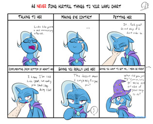 band-aid bandage bodily_fluids cape chart clothing crying dialogue female glowing hat headgear headwear horn magic tears teleport text wizard_hat phuocthiencreation friendship_is_magic hasbro my_little_pony mythology waifu_chart trixie_(mlp) equid equine human mammal mythological_creature mythological_equine unicorn 2015 comic english_text hi_res meme