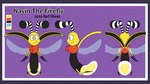 antennae_(anatomy) anthro black_antennae black_body black_eyes chest_tuft front_view insect_wings light male multicolored_antennae multicolored_body purple_background rear_view red_body red_tuft side_view simple_background smile solo text tuft two_tone_antennae white_antennae wings yellow_body 8-bit-britt navin_(8-bit-britt) arthropod beetle elateroid firefly insect 2020 digital_media_(artwork) english_text hi_res model_sheet