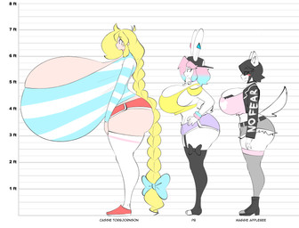 anthro backwards_baseball_cap backwards_hat baseball_cap bell bell_collar belt belt_buckle big_breasts black_baseball_cap black_belt black_boots black_clothing black_footwear black_hair black_jacket black_legwear black_thigh_highs black_topwear blonde_hair blue_clothing blue_eyes blue_hair blue_shirt blue_topwear blush blush_stickers boots bottomwear braided_hair breasts buckle bulge chart clothed clothed_anthro clothed_female clothed_gynomorph clothed_human clothed_intersex clothing collar eye_through_hair eyebrow_through_hair eyebrows eyelashes female female_anthro female_human footwear fur furgonomic_baseball_cap furgonomic_hat furgonomic_headwear furgonomics grey_bottomwear grey_clothing grey_legwear grey_shorts grey_thigh_highs group gynomorph gynomorph_anthro hair hat headgear headwear height_chart hotpants huge_breasts hyper hyper_breasts inner_ear_fluff intersex intersex_anthro jacket jingle_bell jingle_bell_collar legwear light_body light_skin lineup long_ears long_hair multicolored_clothing multicolored_eyes multicolored_hair multicolored_shirt multicolored_topwear number open_clothing open_jacket open_topwear pattern_clothing pattern_shirt pattern_topwear pink_clothing pink_eyes pink_hair pink_topwear purple_bottomwear purple_clothing purple_eyes purple_hotpants purple_shorts red_bottomwear red_clothing red_footwear red_hotpants red_shoes red_shorts scut_tail shirt shoes short_tail shorts side_boob side_view standing striped_clothing striped_shirt striped_topwear stripes tail text thigh_highs topwear translucent translucent_hair trio tuft two_tone_clothing two_tone_eyes two_tone_hair two_tone_shirt two_tone_topwear white_body white_clothing white_fur white_shirt white_topwear yellow_clothing yellow_topwear theycallhimcake no_fear_(brand) cassie_torbjornson maggie_applebee pb_(theycallhimcake) canid canine canis domestic_dog human lagomorph leporid mallkin mammal rabbit 2025 character_name digital_drawing_(artwork) digital_media_(artwork) english_description hi_res busty_boy_(lore) male_(lore)