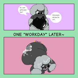 after_anal after_sex ahegao black_body bodily_fluids bulge butt clothing comic_panel costume cum cum_inside cum_on_butt cum_on_face cum_on_fur eyeshadow fur genital_fluids glistening glistening_eyes grey_body grey_fur grey_wool innocence latex latex_clothing latex_skinsuit looking_pleasured lying makeup male paws prostitution shaved simple_background skinsuit slutty_face solo tight_clothing wool_(fur) abyss_arts bovid caprine mammal sheep 1:1