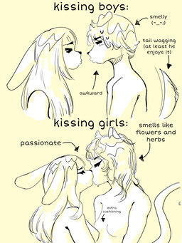 anthro bangs bisexual bodily_fluids breasts chart commentary comparing curly_hair describing_another describing_self directional_arrow ears_back ears_down ears_up eyes_closed female female/female hair kiss_on_lips kissing makeout male male/female nervous nervous_sweat pansexual passionate passionate_kiss pivoted_ears puckered_lips short_hair simple_background small_breasts smelly sweat sweatdrop tail tail_motion tailwag text white_body yellow_background flutterthely ly_(flutterthely) canid canine felid feline lagomorph leporid mammal rabbit 3:4 absurd_res english_text hi_res