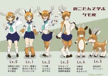 anthro anthrofied antlers asian_clothing biped brown_body brown_fur clothing countershade_face countershade_neck countershade_torso countershading digitigrade east_asian_clothing female feral feralized fur horn japanese_clothing japanese_school_uniform kemono quadruped school_uniform solo text uniform kemo_aragami furry_scale my_deer_friend_nokotan animal_humanoid deer deer_humanoid humanoid mammal mammal_humanoid absurd_res hi_res japanese_text translation_check translation_request