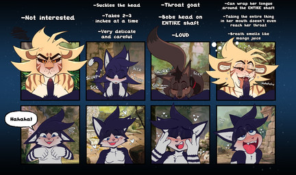 alternate_species anthro anthro_on_anthro anthro_penetrated anthro_penetrating anthro_penetrating_anthro big_breasts black_body black_fur black_hair black_sclera blush breasts brown_body brown_fur brown_hair cross-popping_vein drunk fellatio female female_penetrated fur genitals group hair heart_eyes heart_symbol humanoid_genitalia humanoid_penis looking_pleasured male male/female male_penetrating male_penetrating_female multicolored_body multicolored_fur oral orange_eyes penetration penile penis sex striped_body striped_fur stripes substance_intoxication tail tan_body tan_fur tan_hair text two_tone_body two_tone_fur white_body white_fur outletdraws honey_(outletdraws) outlet_(outletdraws) socket_(outletdraws) suzie_(outletdraws) canid canine canis domestic_cat felid feline felis jackal mammal pantherine tiger 2026 english_text hi_res