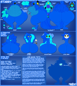 3_toes 4_eyes 4_fingers anthro armor belly big_breasts big_butt big_feet blue_body blue_fur blue_hair bottomless breasts butt claws clothed clothing cybernetics feet female finger_claws fingers front_view fur hair hindpaw hoodie hoodie_only horn huge_breasts huge_butt huge_thighs hyper hyper_breasts hyper_butt long_tail lore machine multi_eye multiple_piercings navel open_mouth partially_clothed pawpads paws piercing protogen_armor protogen_visor rear_view side_view simple_background smile smiling_at_viewer snake_hood tail text text_box thick_thighs toe_claws toes topwear topwear_only visor yellow_eyes sokoyo_owo nintendo pokemon starry_(sokoyo_owo) armorless_protogen arthropod avian bird bovid canid canine caprine caprine_demon cobra cottonball_demon cyborg demon generation_5_pokemon goat mammal owl owl_demon pokemon_(species) protogen reptile scalie scolipede snake absurd_res hi_res model_sheet