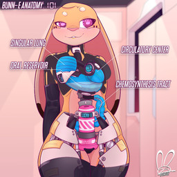 anthro armwear bite biting_lip clothing cybernetics diagram ears_down elbow_gloves embedded_penetrable_sex_toy female gloves handwear internal legwear long_ears machine nude nude_anthro nude_female penetrable_sex_toy pivoted_ears seductive sex_toy shortstack slim solo stockings synthetic synthetic_muscles thick_thighs wide_hipped_female wide_hips x-ray_view bunnysinfull bunn-e naught_joe lagomorph mammal robot robot_anthro 1:1 2025