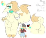 anthro balls big_balls big_butt big_penis butt erection genitals male penis solo thick_thighs wide_hips fennecbutts jaden_(creamed_s0da) canid canine fennec_fox fox mammal true_fox hi_res model_sheet nonbinary_(lore)