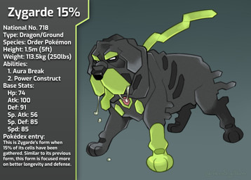 ambiguous_gender black_body bodily_fluids dewlap_(anatomy) drooling feral floppy_ears green_body green_leash jowls leash red_core_symbol saliva saliva_string simple_background solo standing stats text tongue tongue_out white_eyes wrinkles zygarde_15_forme_(kingmastiff30) fernsigillum fakemon nintendo pokemon canid canine canis domestic_dog legendary_pokemon mammal mastiff molosser neapolitan_mastiff pokemon_(species) zygarde cell_(disambiguation) digital_drawing_(artwork) digital_media_(artwork) english_text hi_res model_sheet